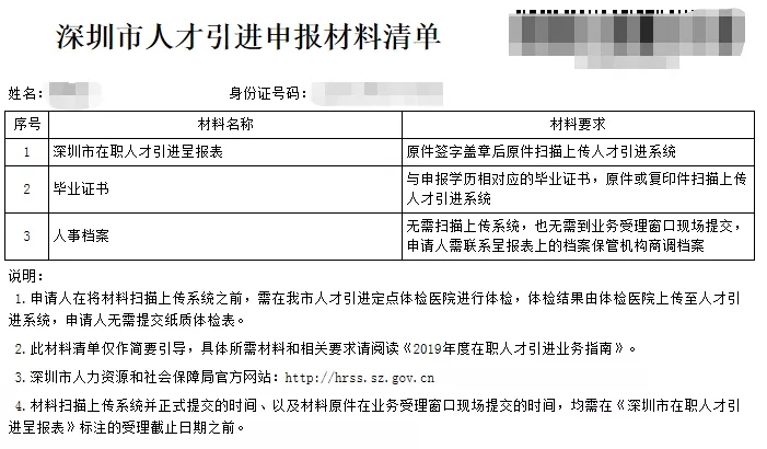 全日制本科生和大專(zhuān)生可以直接入戶(hù)深圳嗎？